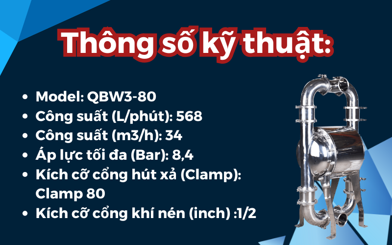 Bơm màng thực phẩm khí nén GODO QBW3-80