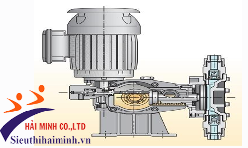 cấu tạo Máy bơm định lượng OBL M 101PP 