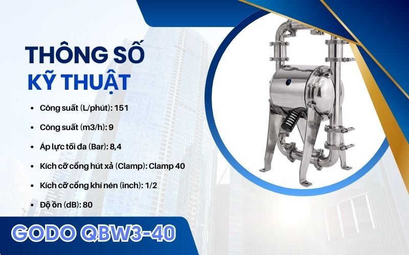 Thông số kỹ thuật GODO QBW3-40