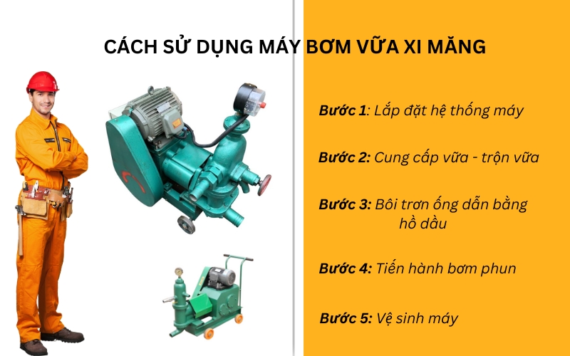 cách sử dụng máy bơm vữa
