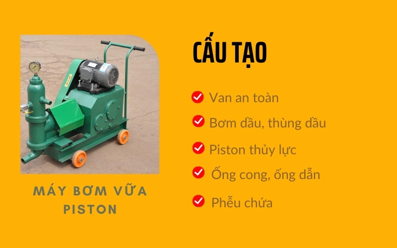 cấu tạo máy bơm vữa piston