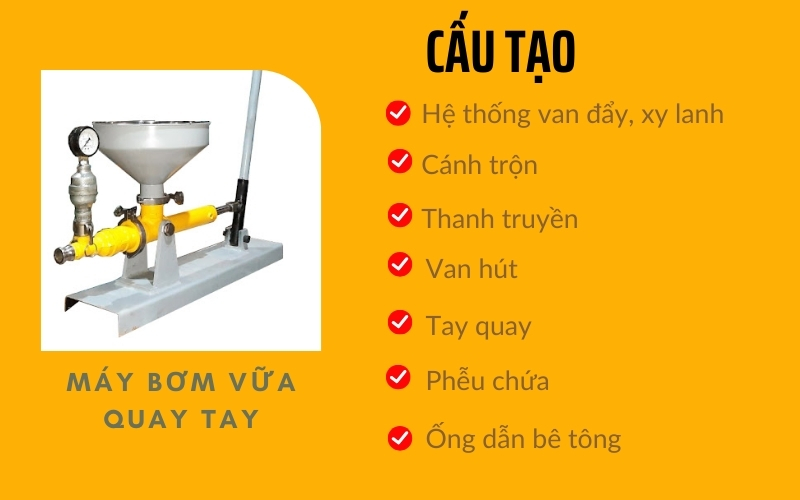 cấu tạo của máy bơm vữa quay tay