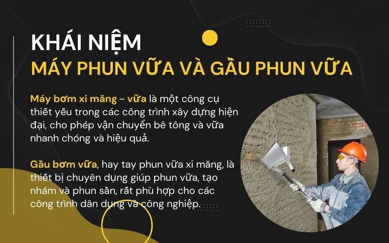 Khái niệm máy phun vữa và gầu phun vữa