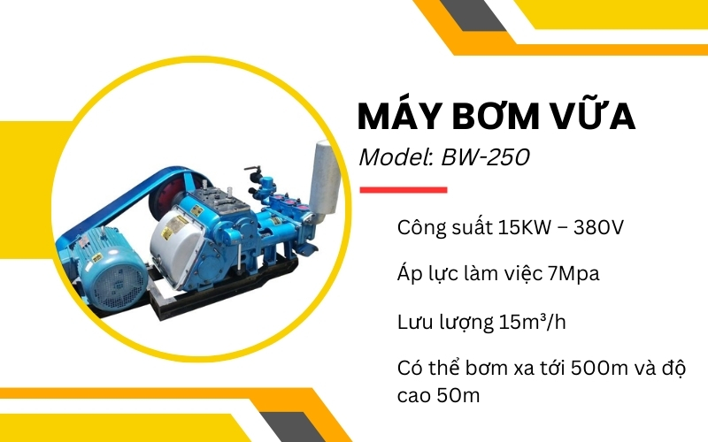 Máy bơm áp lực cao BW-250 giá rẻ tại siêu thị hải minh