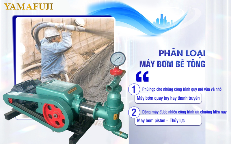 Phân loại các dòng máy trộn bê tông chính hiện nay