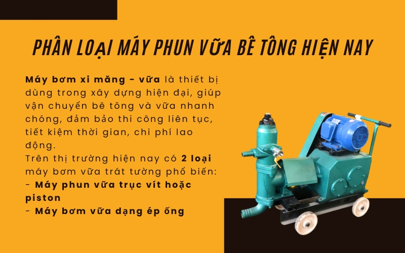Phân loại máy phun vữa bê tông hiện nay