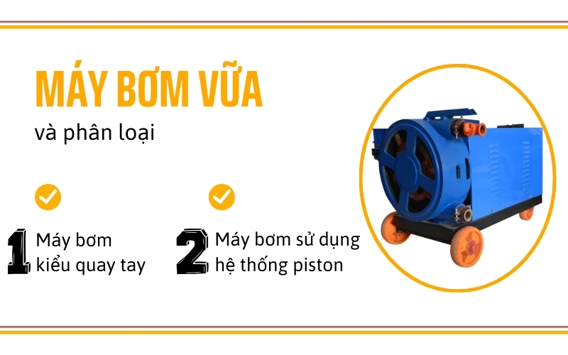 phân loại máy bơm vữa