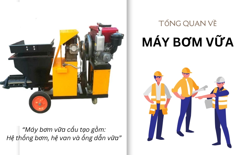 tổng quan về máy bơm vữa