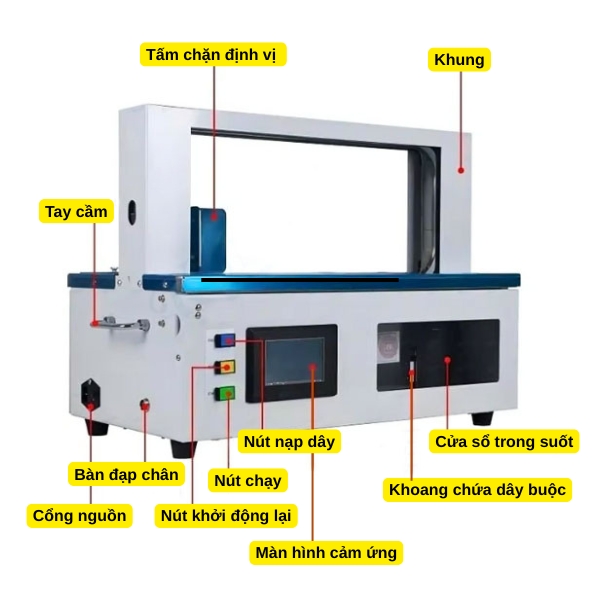 Máy buộc dây Yamafuji KJ-3047