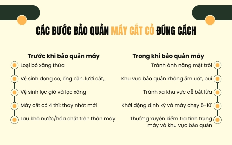 Các bước bảo quản máy cắt cỏ đúng cách