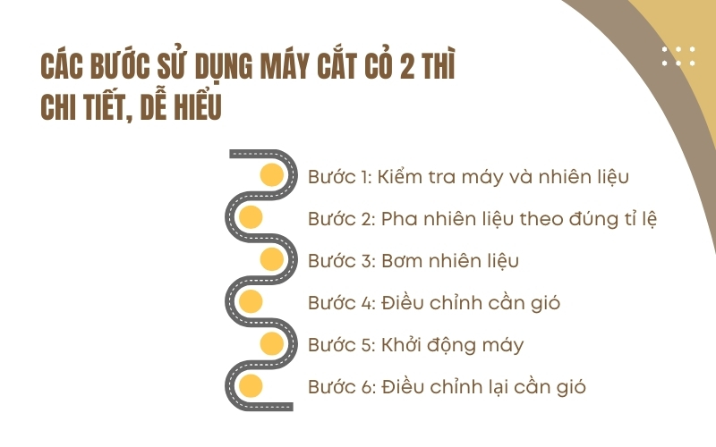 Các bước sử dụng máy cắt cỏ 2 thì chi tiết, dễ hiểu