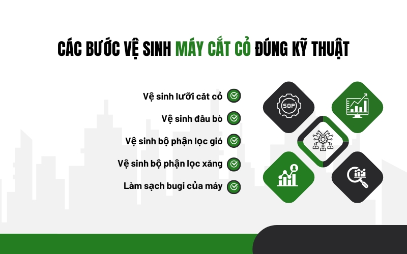 Các bước vệ sinh máy cắt cỏ đúng kỹ thuật