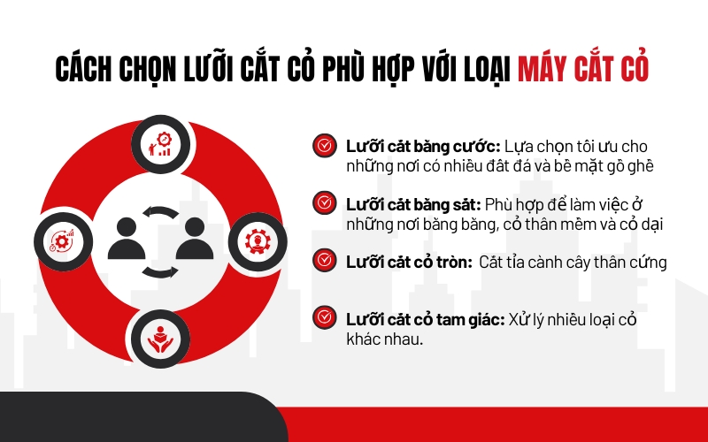 Cách chọn lưỡi cắt cỏ phù hợp với loại máy cắt cỏ
