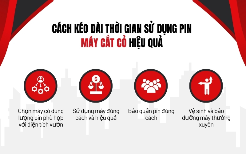 Cách kéo dài thời gian sử dụng pin máy cắt cỏ hiệu quả 