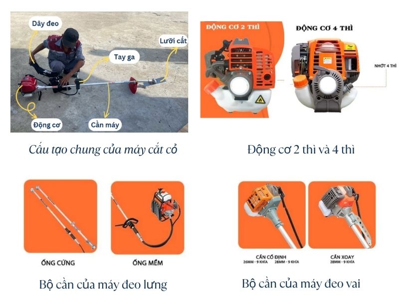 Cấu tạo máy cắt cỏ hiện nay