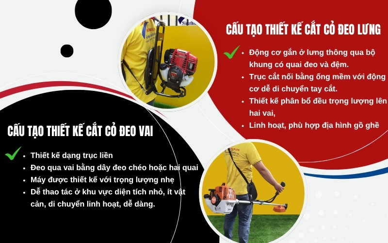 Cấu tạo và thiết kế của từng máy cắt cỏ