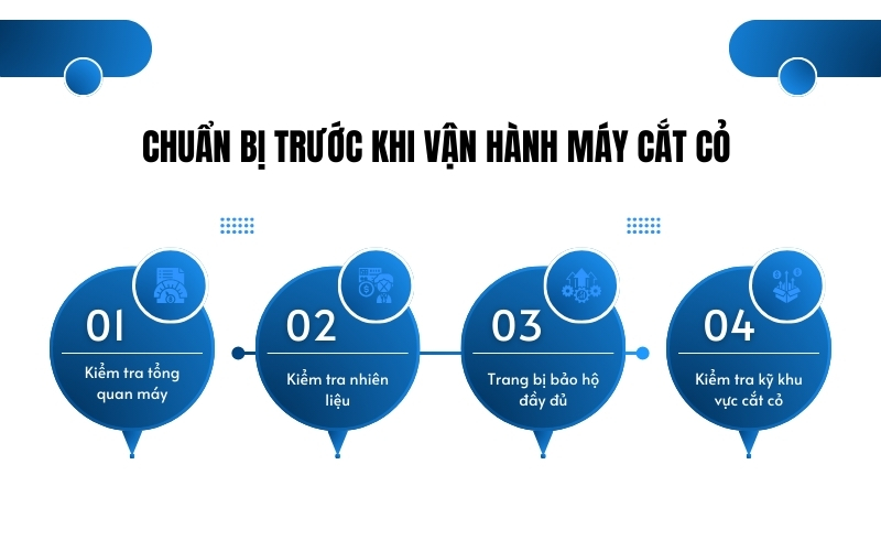 Chuẩn bị trước khi vận hành máy cắt cỏ