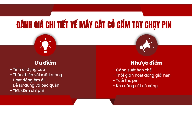 Đánh giá chi tiết về máy cắt cỏ cầm tay chạy pin