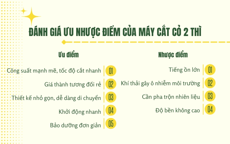 Đánh giá ưu nhược điểm của máy cắt cỏ 2 thì