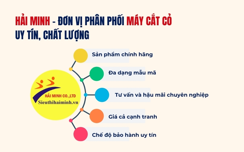 Hải Minh - đơn vị phân phối máy cắt cỏ uy tín, chất lượng
