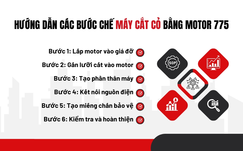 Hướng dẫn các bước chế máy cắt cỏ bằng motor 775