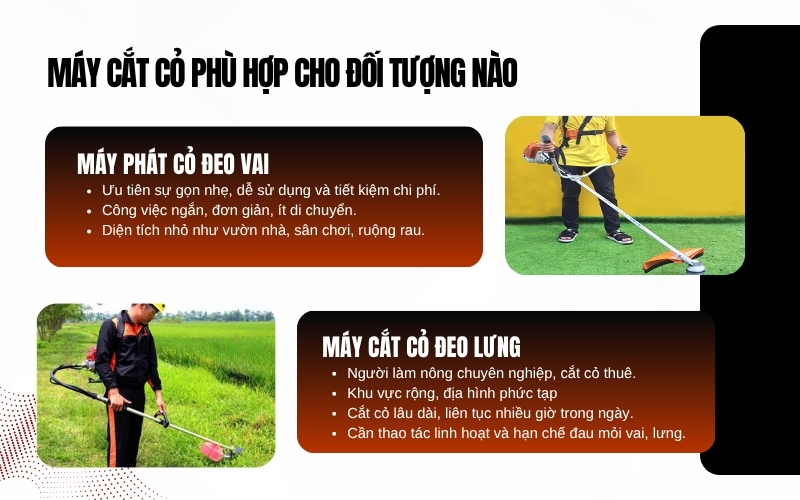 Máy cắt cỏ phù hợp cho đối tượng nào