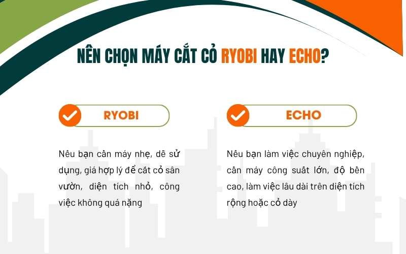 Nên chọn máy cắt cỏ Ryobi hay Echo?