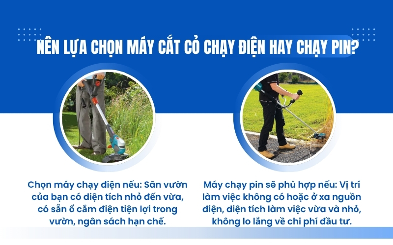 Nên lựa chọn máy cắt cỏ chạy điện hay máy cắt cỏ chạy pin?
