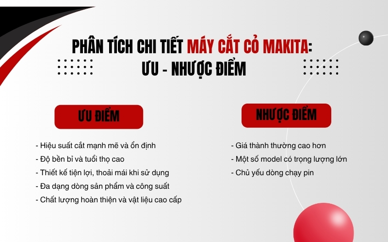 Phân tích chi tiết máy cắt cỏ Makita: Ưu - nhược điểm