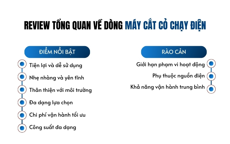 Review tổng quan về dòng máy cắt cỏ chạy điện