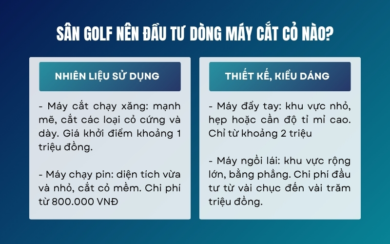 Sân golf nên đầu tư dòng máy cắt cỏ nào?