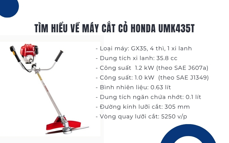 Tìm hiểu về Máy cắt cỏ Honda UMK435T