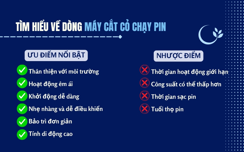 Tìm hiểu về dòng máy cắt cỏ chạy pin