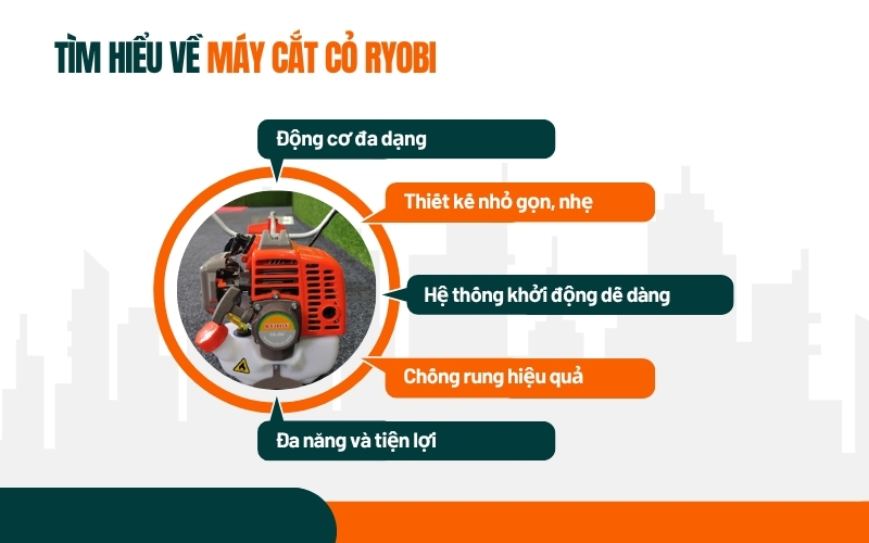 Tìm hiểu về máy cắt cỏ Ryobi