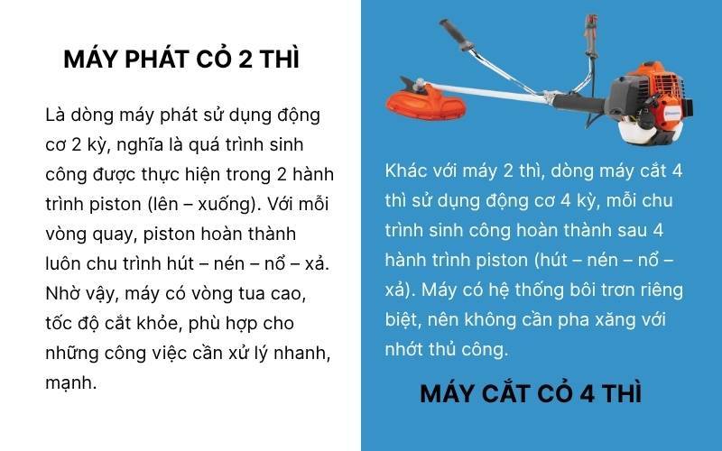 Tổng quan về máy cắt cỏ 2 thì và 4 thì
