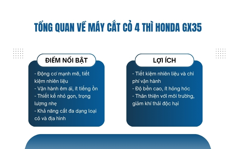Tổng quan về máy cắt cỏ 4 thì Honda GX35