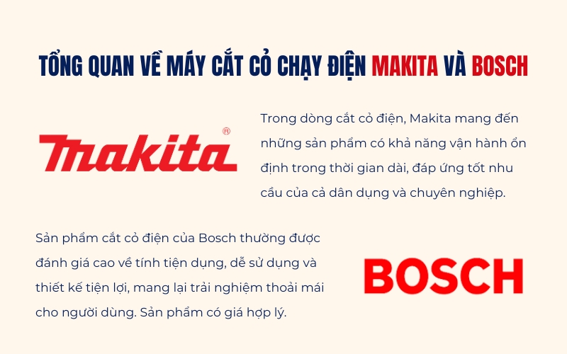 Tổng quan về máy cắt cỏ chạy điện Makita và Bosch
