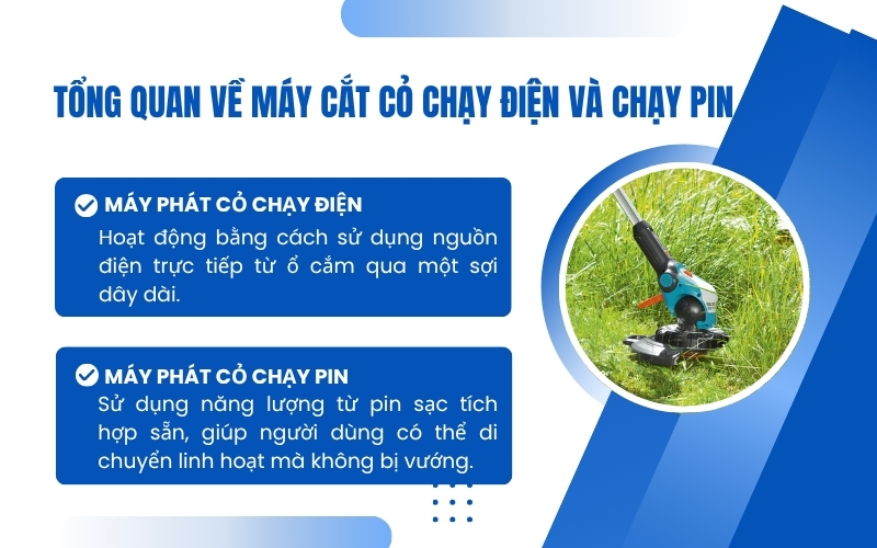 Tổng quan về máy cắt cỏ chạy điện và chạy pin