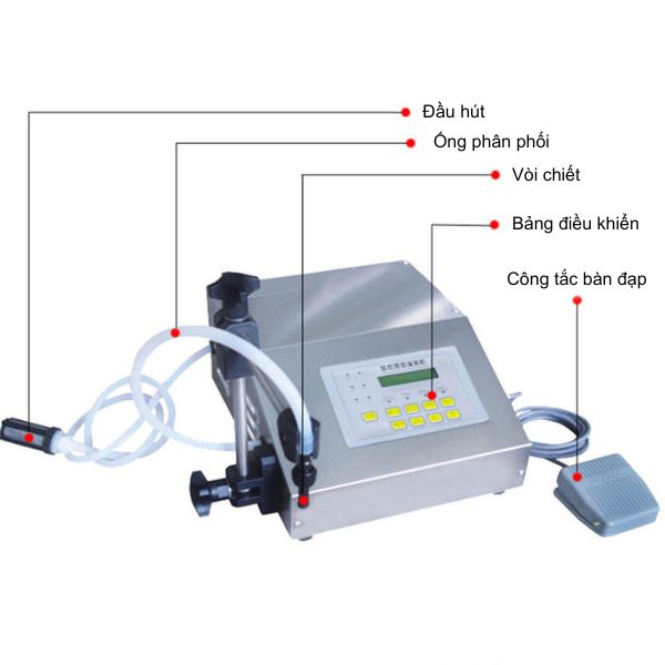 Máy chiết rót chất lỏng Yamafuji HZK-160