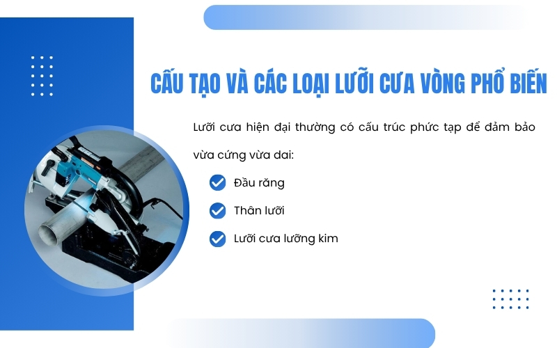 Cấu tạo và các loại lưỡi cưa vòng phổ biến