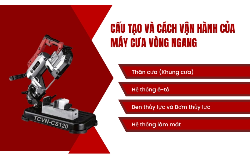 Cấu tạo và cách vận hành của máy cưa vòng ngang