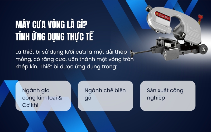 Máy cưa vòng là gì? Tính ứng dụng thực tế