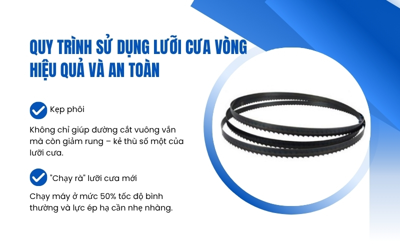 Quy trình sử dụng lưỡi cưa vòng hiệu quả và an toàn