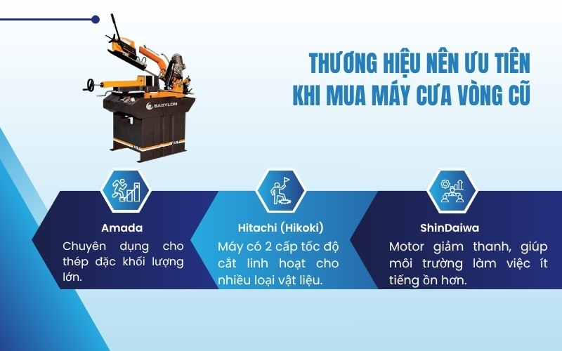 Thương hiệu nên ưu tiên khi mua máy cưa vòng cũ