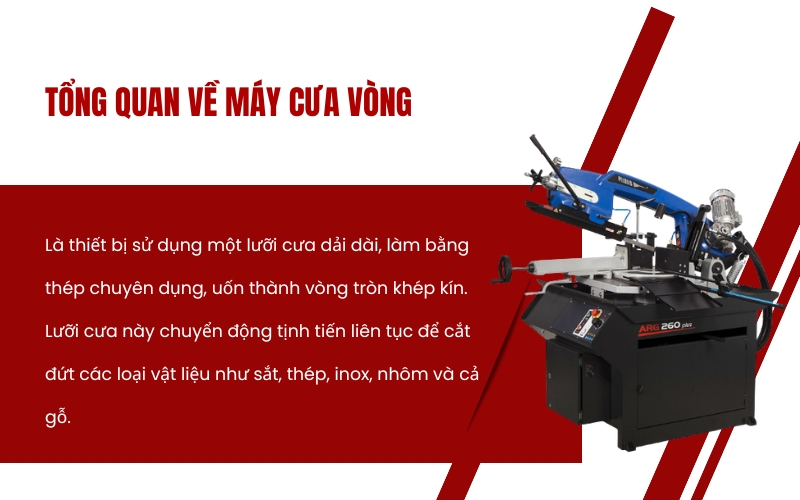 Tổng quan về máy cưa vòng
