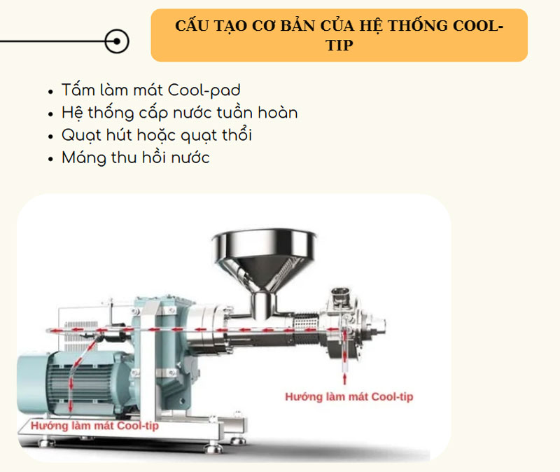 Hệ thống làm mát tuần hoàn Cool-tip là gì? ứng dụng thực tế