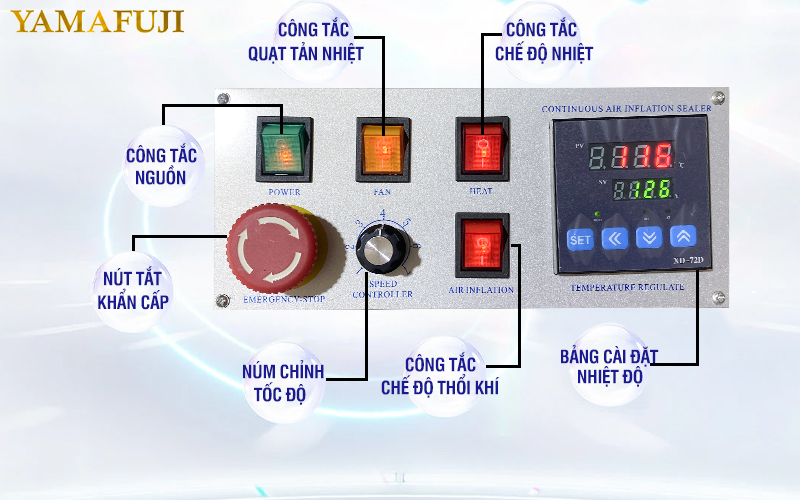 Chức năng của Bảng điều khiển máy hàn miệng túi SF-150GP