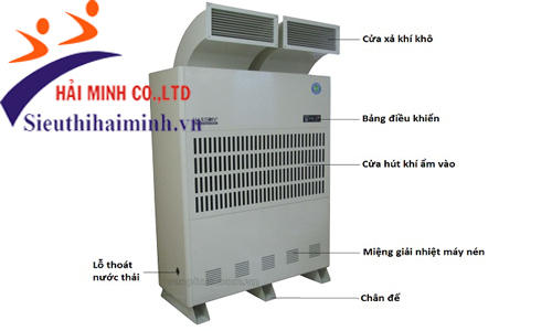 cấu tạo máy hút ẩm công nghiệp Harison HD504PS 