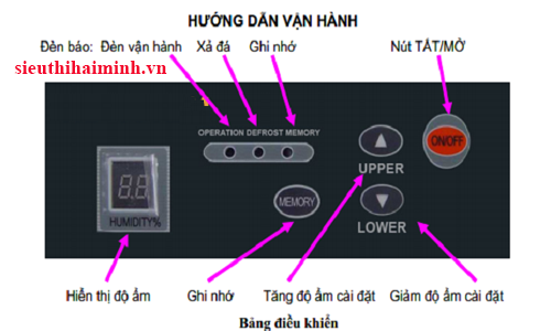 Bảng điều khiển của máy hút ẩm công nghiệp Harison HD-150B