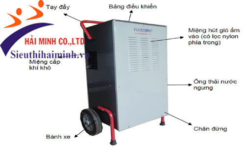 cấu tạo máy hút ẩm công nghiệp Harison HD100BM 